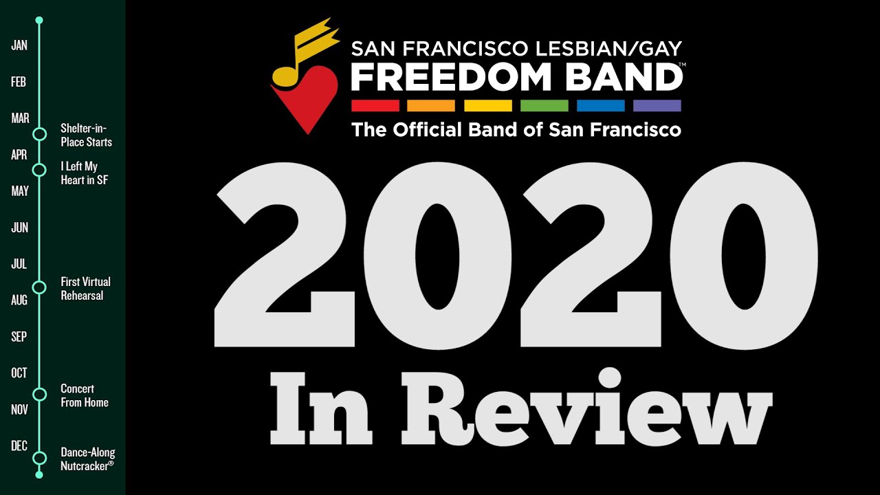 Thumbnail of the 2020 Year in Review video